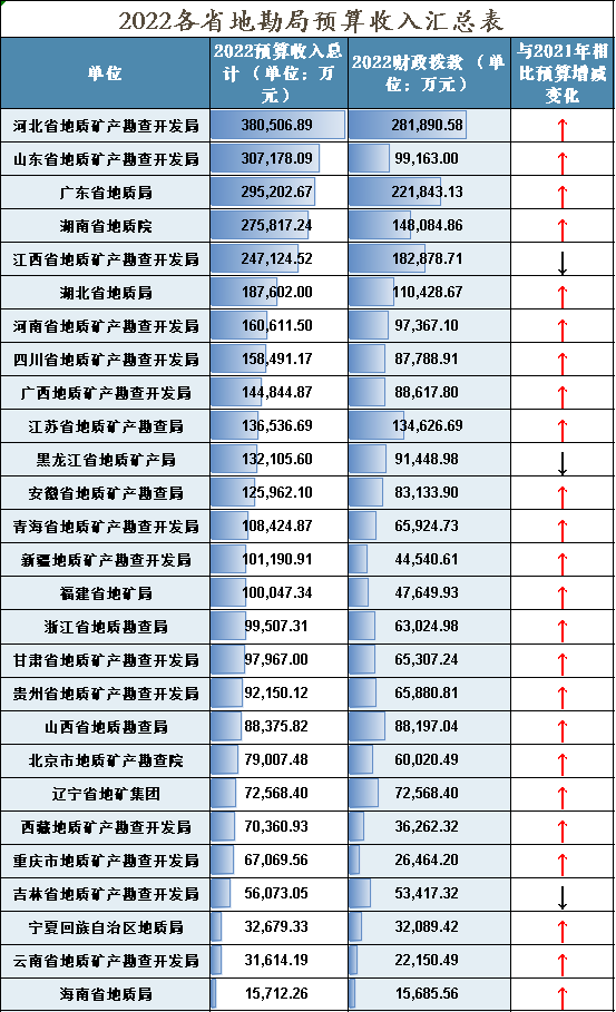 微信圖片_20221212105237.png